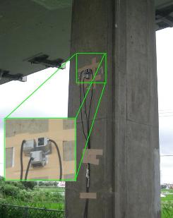 Fig.2 Servo-accelerometers for 3D Measurement